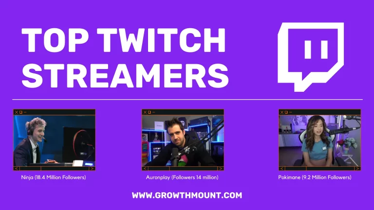 Top Twitch Streamers